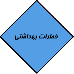 لوزی شناسایی خطر چیست؟