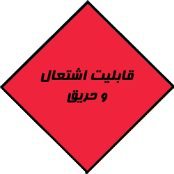 لوزی شناسایی خطر چیست؟