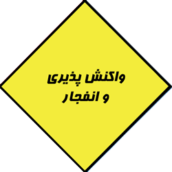 لوزی شناسایی خطر چیست؟