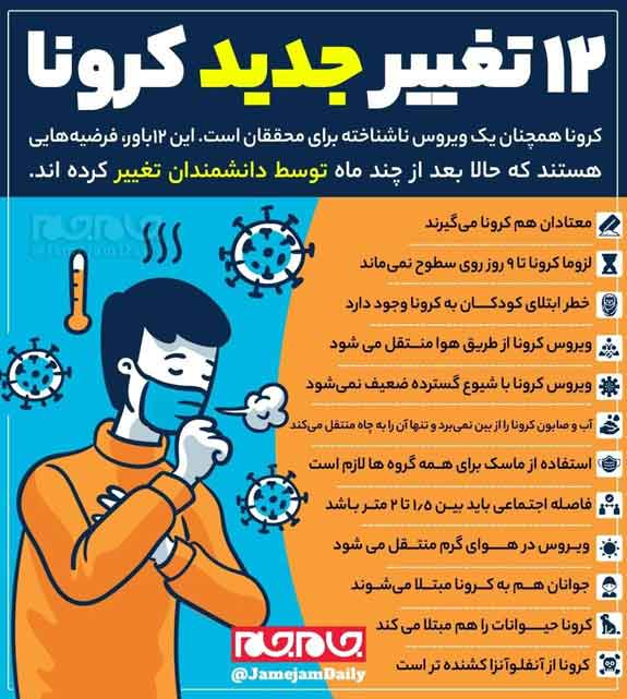 کرونا ویروس نکات ایمنی محیط کار